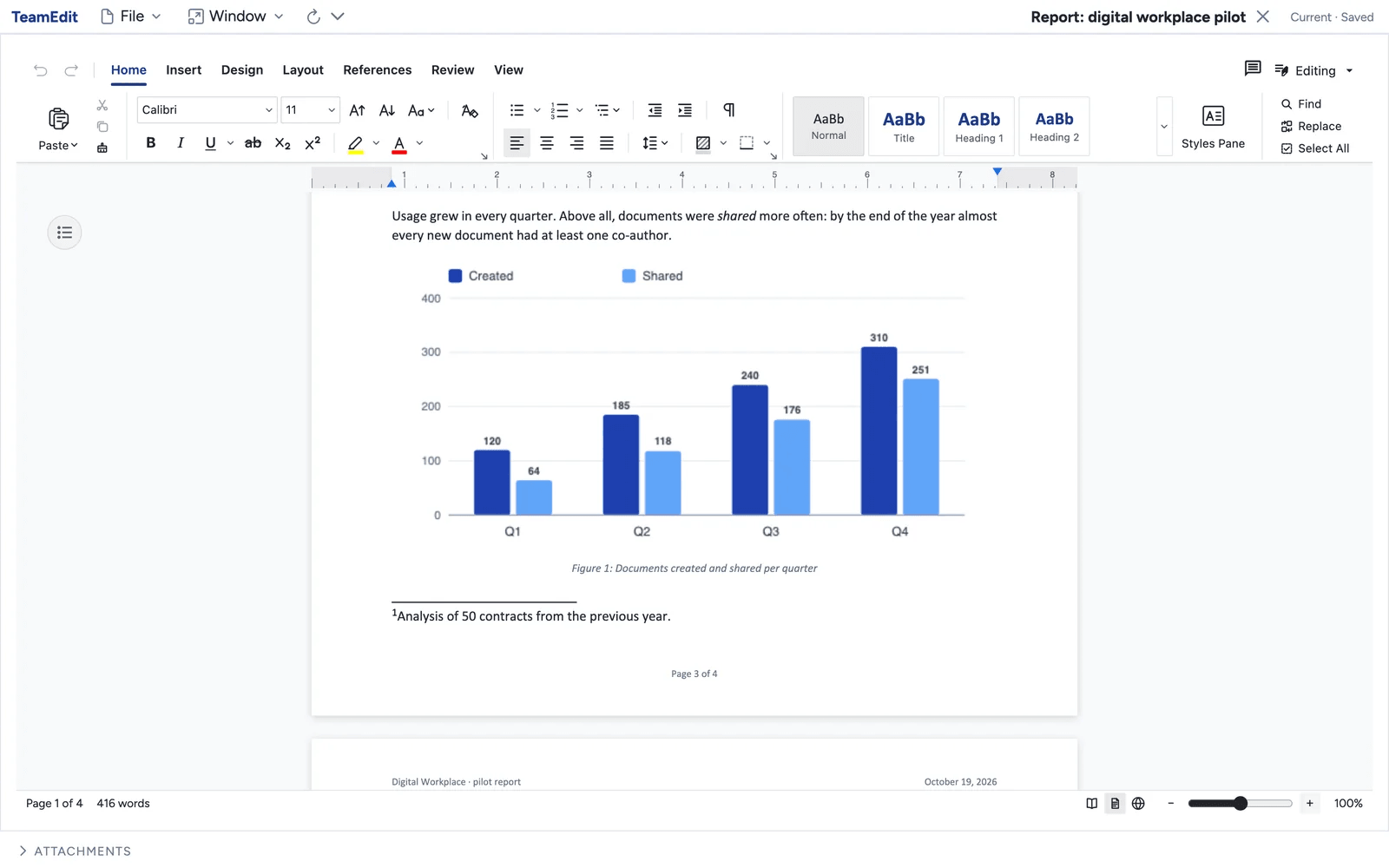 Mindoo TeamEdit showing page 3 of the Word document Report: digital workplace pilot, with a column chart of documents created and shared per quarter, its caption, a footnote at the bottom of the page and the page number in the footer