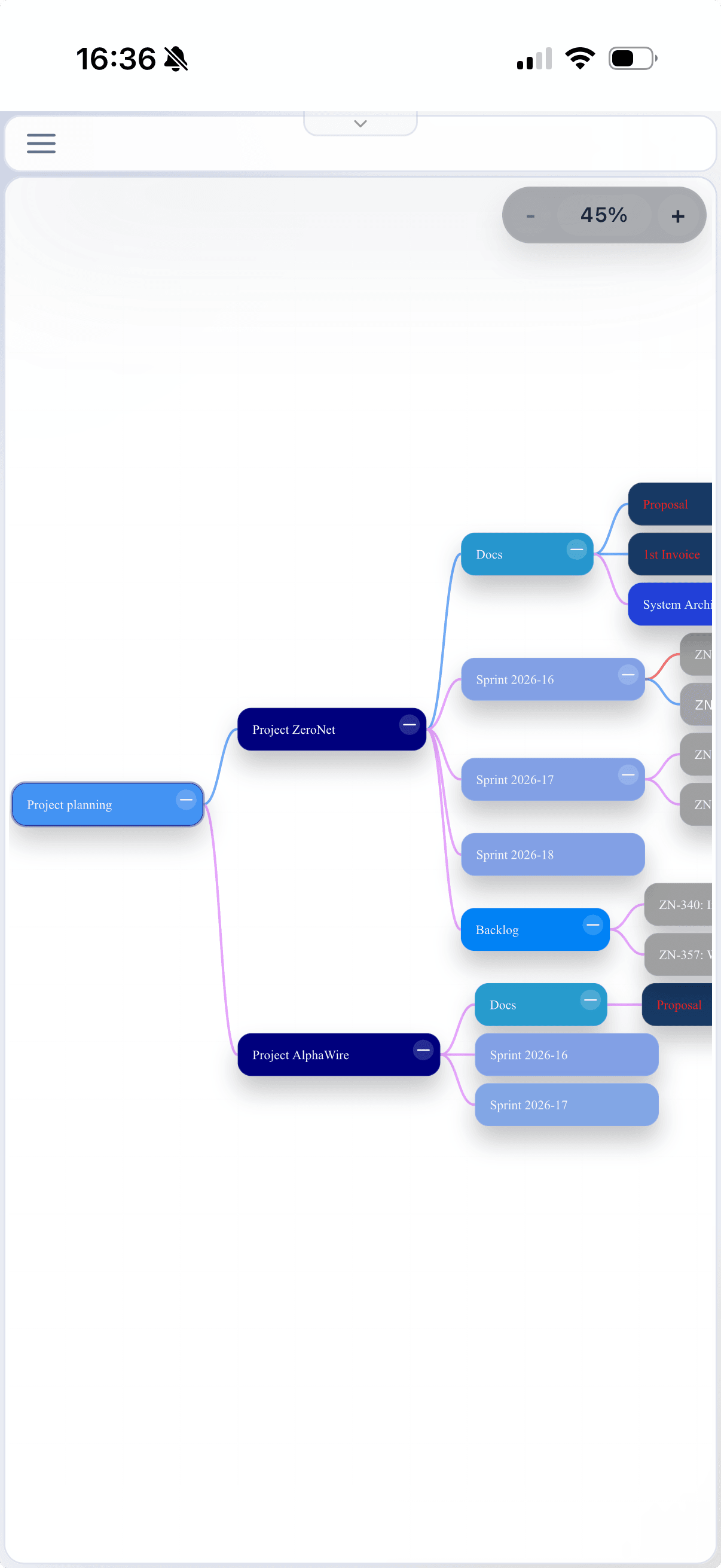 Mindoo Vega on iPhone showing the mind map view for a project tree
