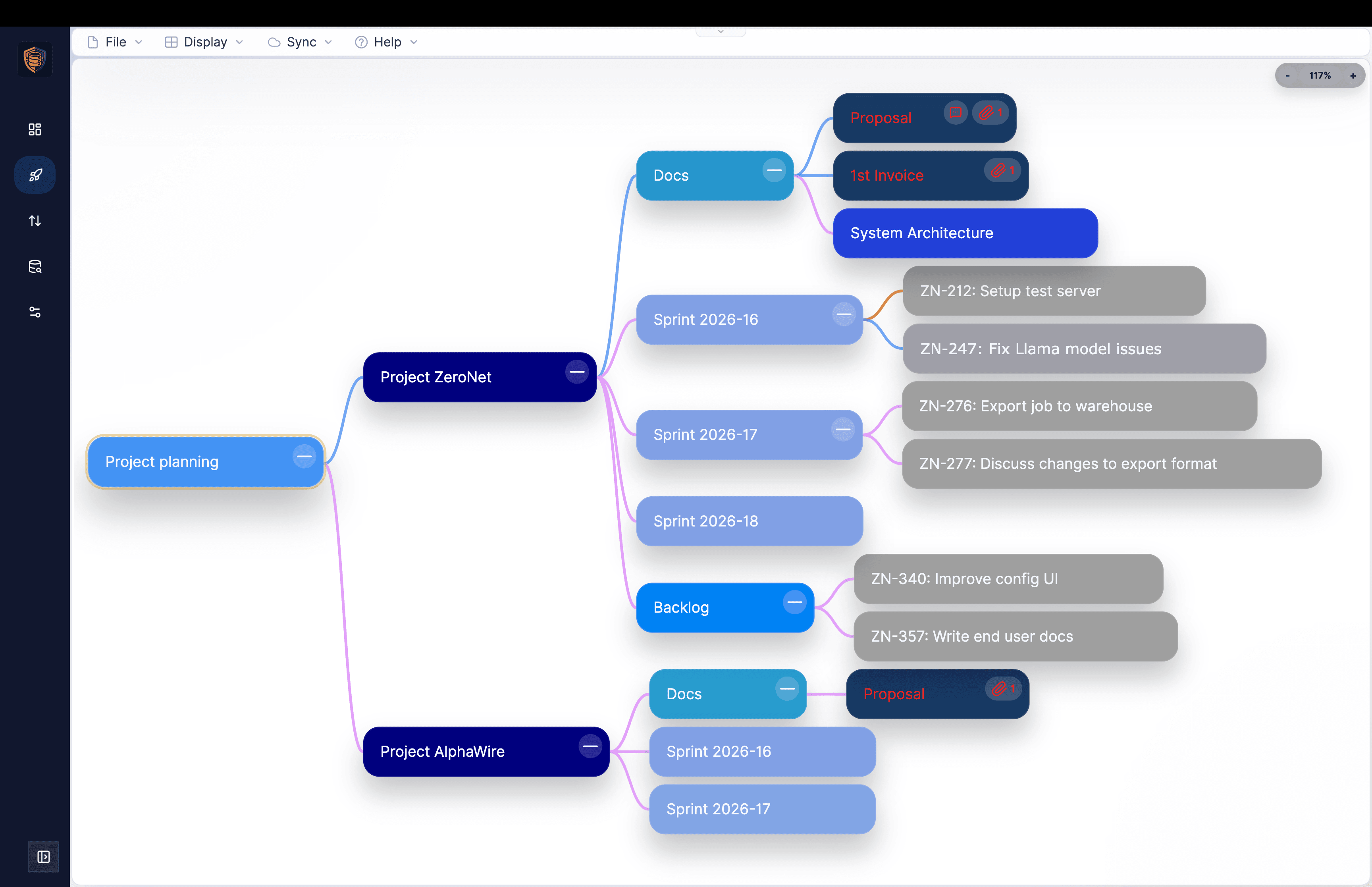 Mindoo Vega embedded in Haven showing a mind map with nested projects, sprints, documents, and tasks