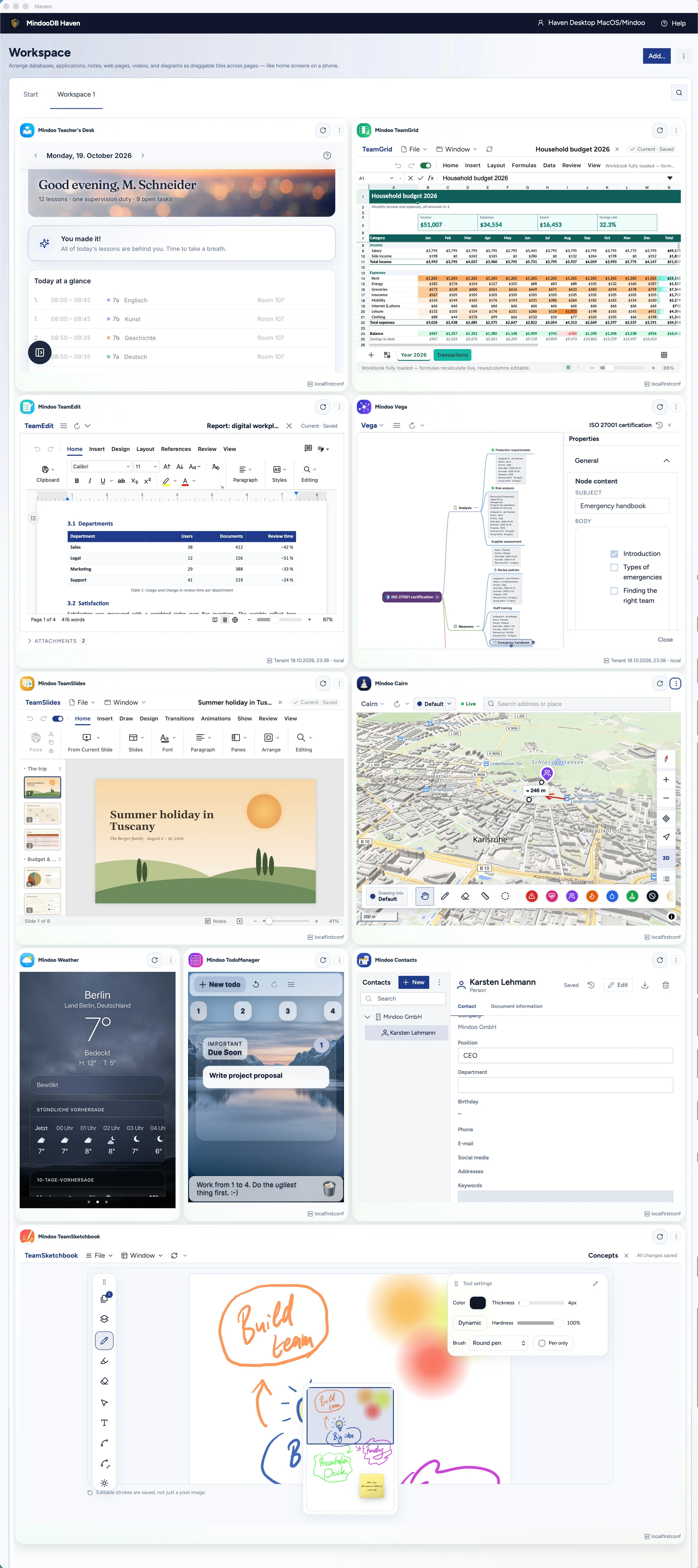 Long screenshot of a Haven Desktop workspace with ten apps running side by side: Teacher's Desk and a TeamGrid household budget, a TeamEdit report and a Mindoo Vega mind map, a TeamSlides presentation and a 3D Mindoo Cairn map of Karlsruhe, Mindoo Weather, TodoManager and Contacts, and a TeamSketchbook drawing at the bottom