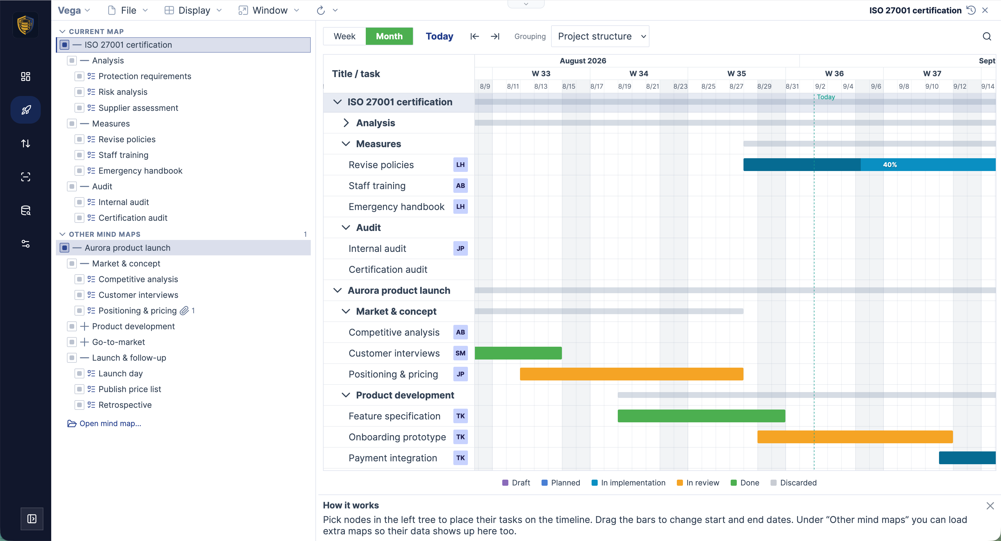 The Vega Gantt chart combining an ISO 27001 certification project with an Aurora product launch: the selection tree on the left shows the current map plus other loaded mind maps, and the timeline shows the tasks of both projects under their own headings
